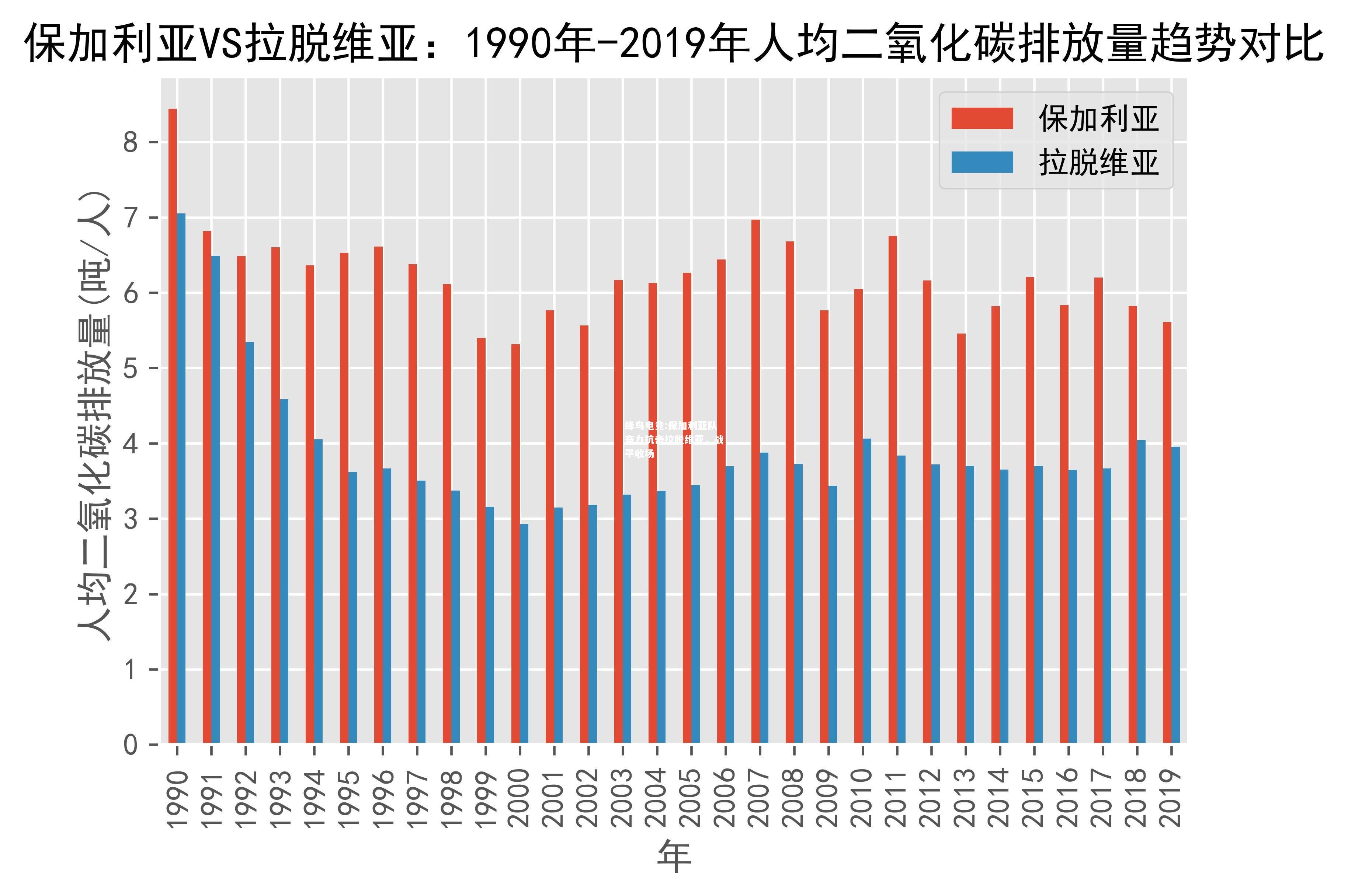 蜂鸟电竞:保加利亚队奋力抗击拉脱维亚，战平收场