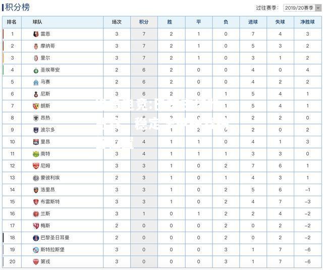 蜂鸟电竞:巴黎主场胜马赛，稳定法甲联赛榜首位置